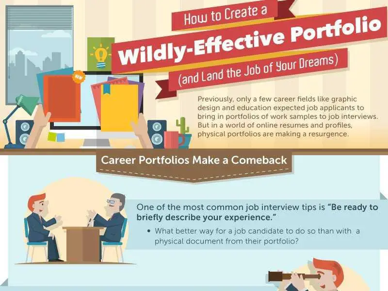 How To Create A Killer Portfolio That Could Land You Your ...