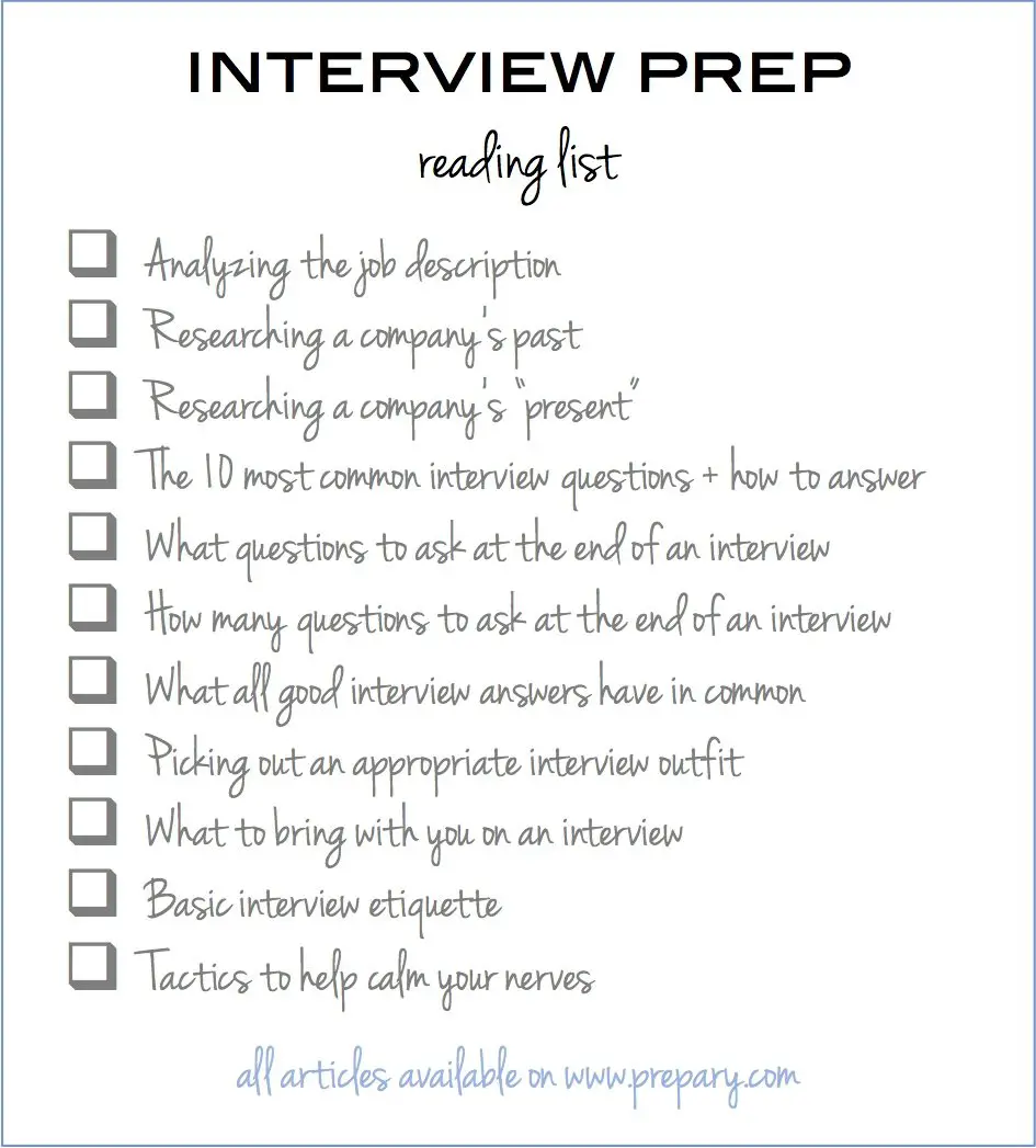 How to prepare for an interview: Use this easy checklist ...