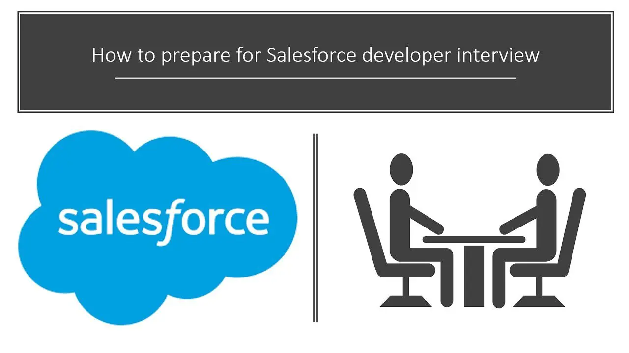 How to prepare for Salesforce developer interview
