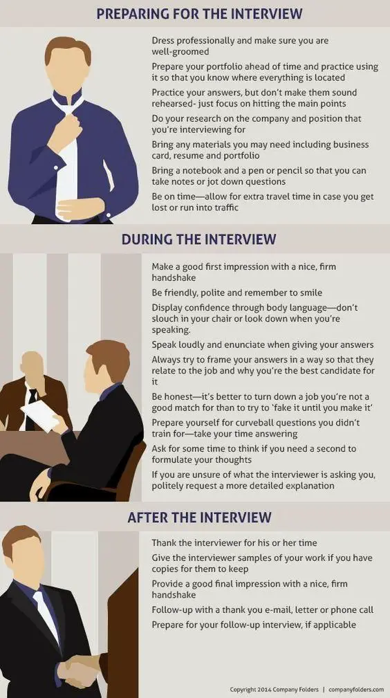HOW TO PREPARE FOR THE INTERVIEW DO YOU WANT TO BOOST YOUR ...
