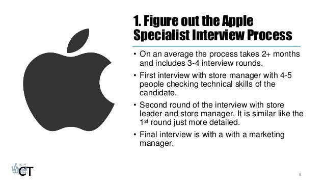 How to Prepare for the Specialist Interview at Apple?