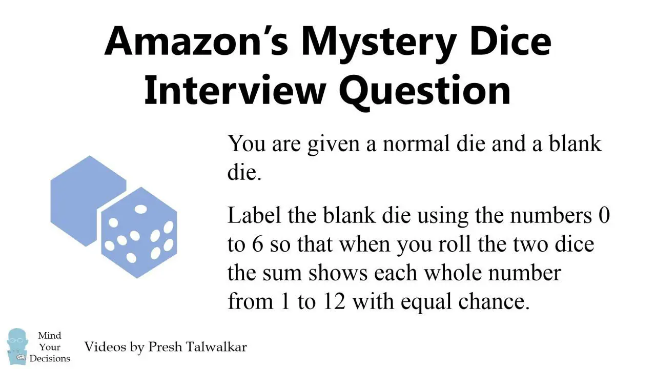 How To Solve Amazon