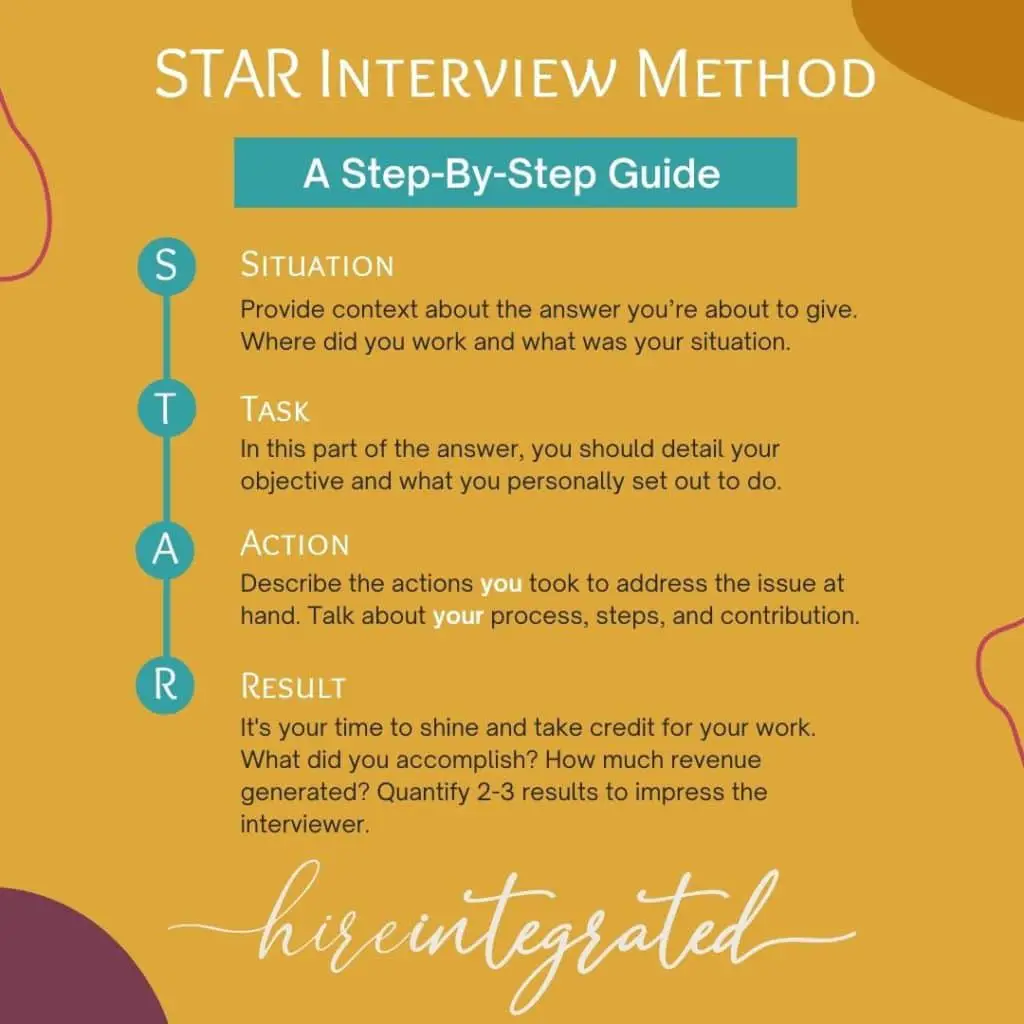 How To Stand Out In A Job Interview [20 Tips]