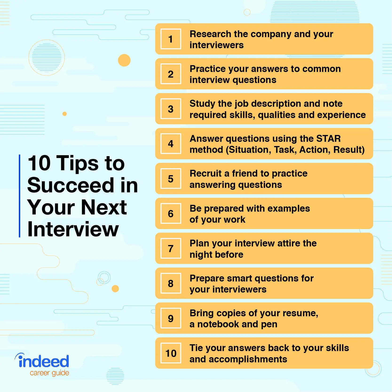 How to Succeed at a Hiring Event or Open Interview in 2021