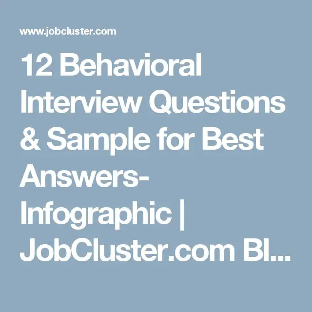 infographic : 12 Behavioral Interview Questions &  Sample for Best ...