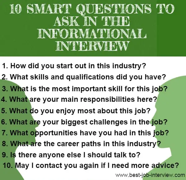 Informational Interview Letter