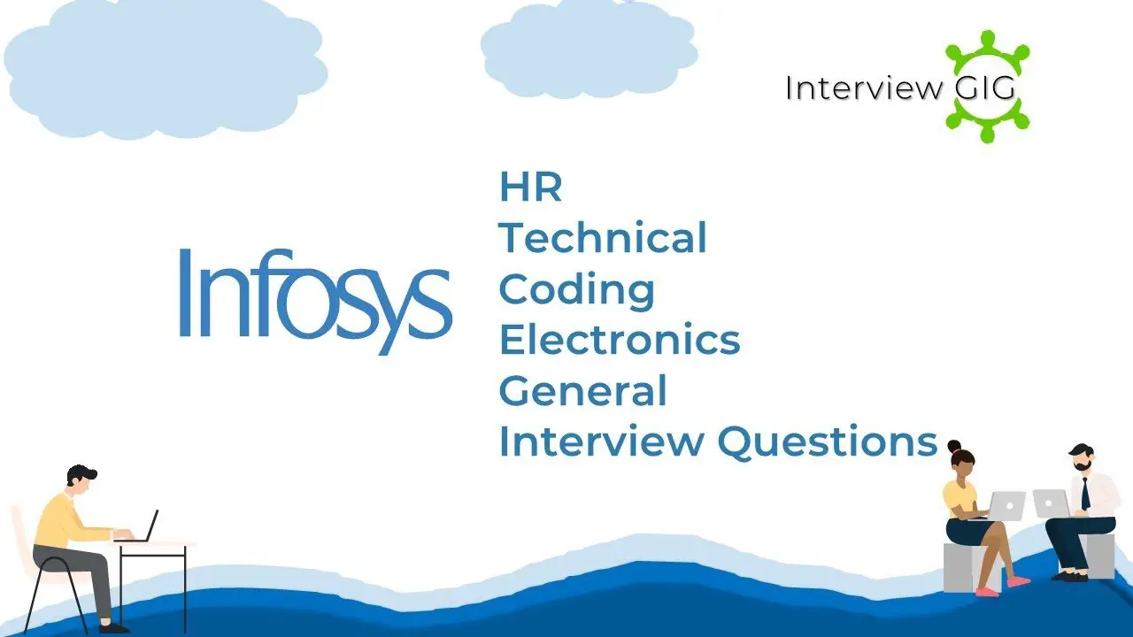 Infosys Interview Questions for freshers