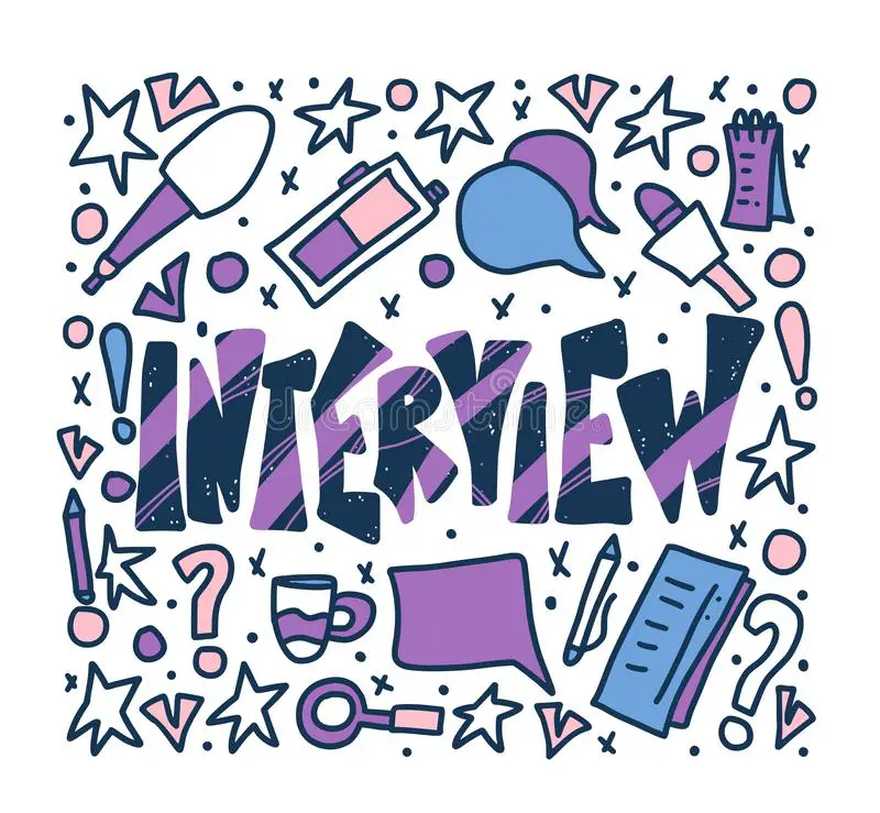Interview Design Poster. Vector Text With Signs. Stock Vector ...