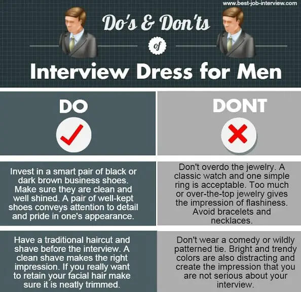 Interview Dress for Men