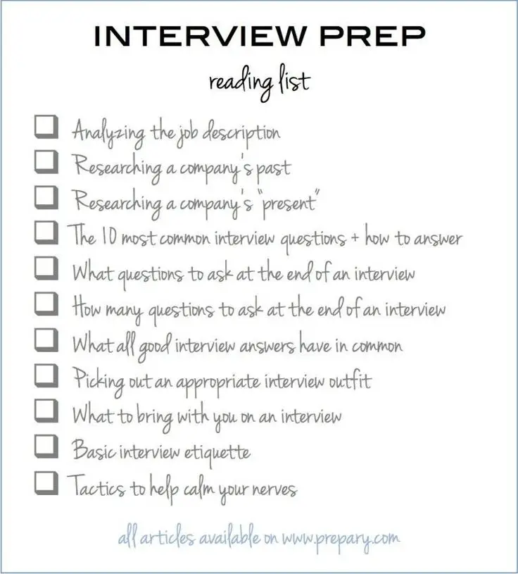 interview prep reading checklist