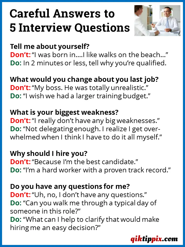Interview Questions and Answers to Prepare You for a Job ...
