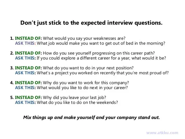 Interview questions you should &  shouldn