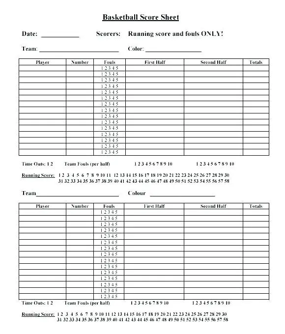 Job Interview Scorecard Ate Basketball Score Sheet Excel Free Large ...