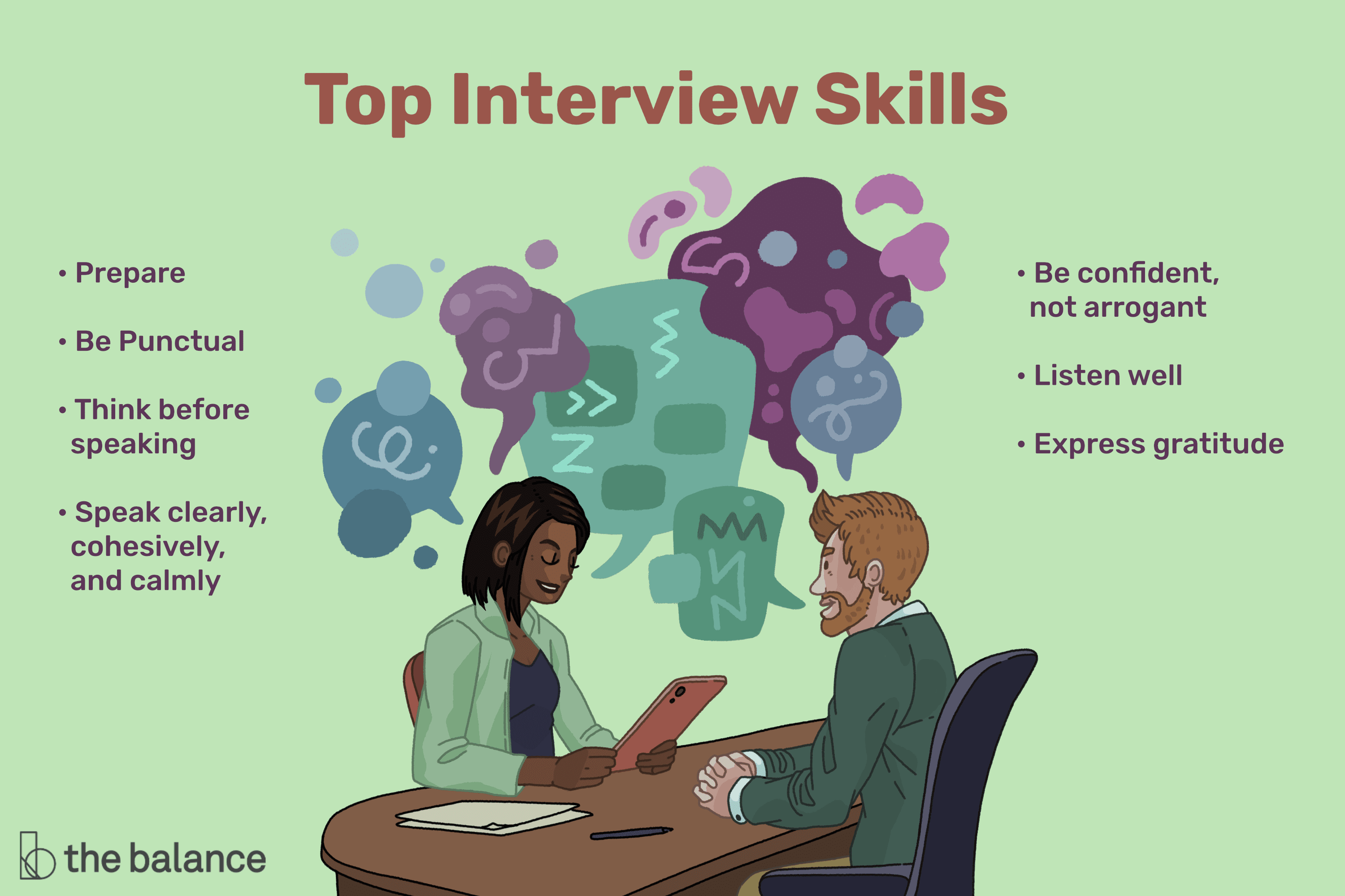 Job Interview Skills to Help You Get Hired
