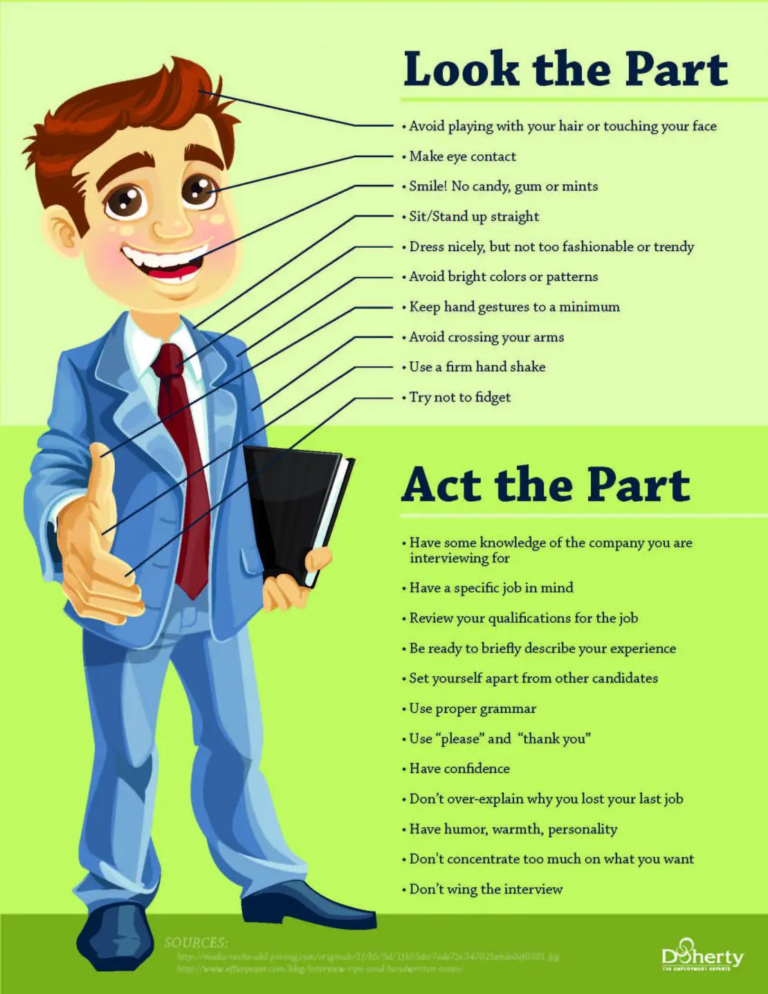 Look the Part &  Act the Part: How to prep for your job ...