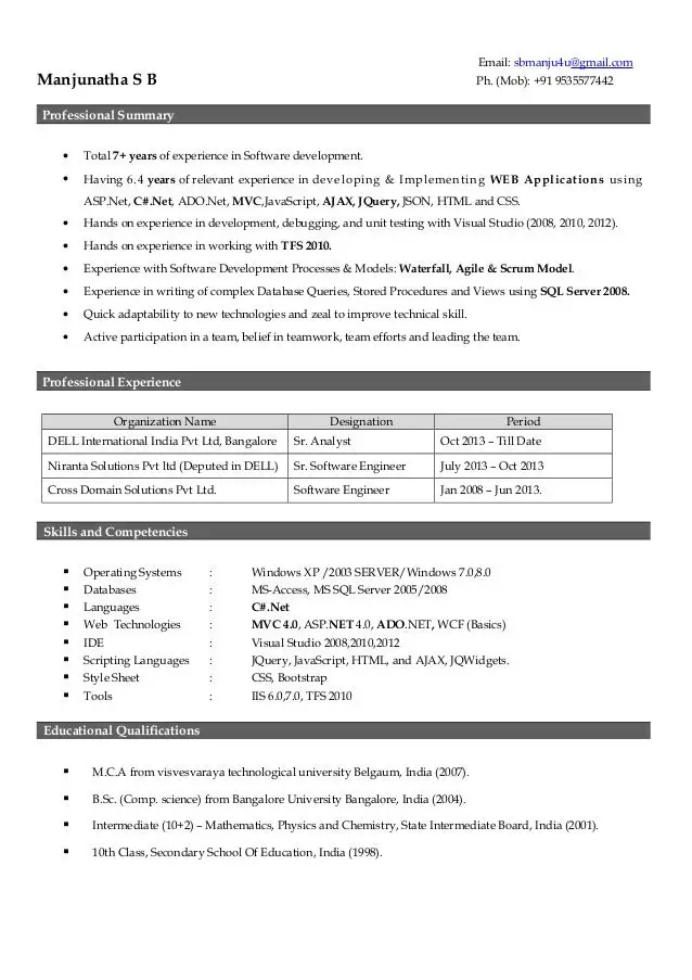 Manual testing resume for 7 years experience