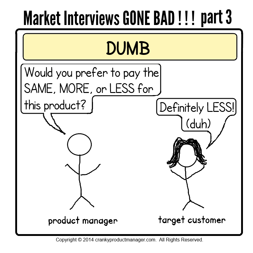 Market Feedback Archives