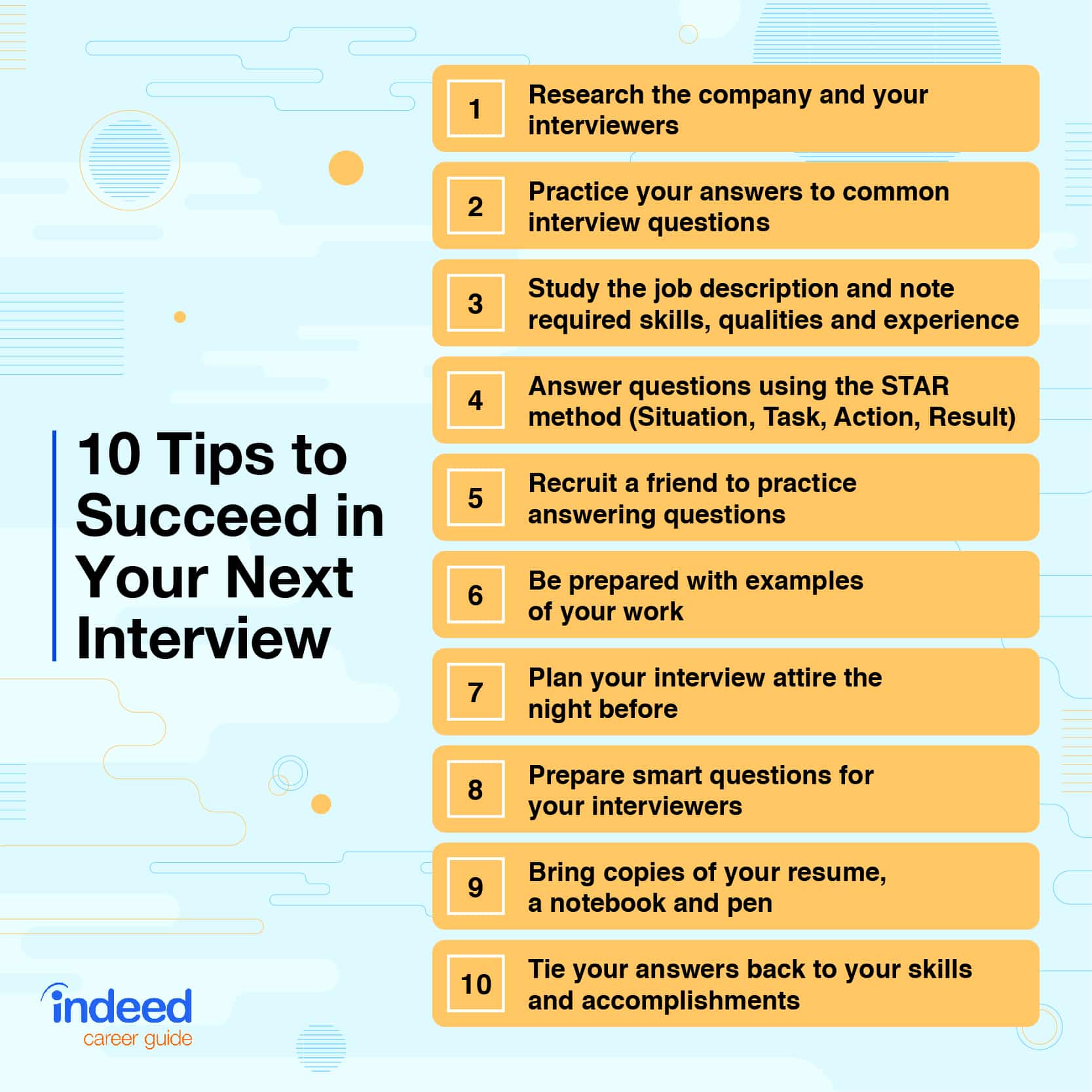 Most Common Interview Questions (With Answers)