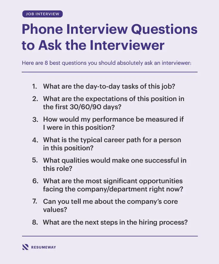 Phone Interview Questions to Ask the Interviewer