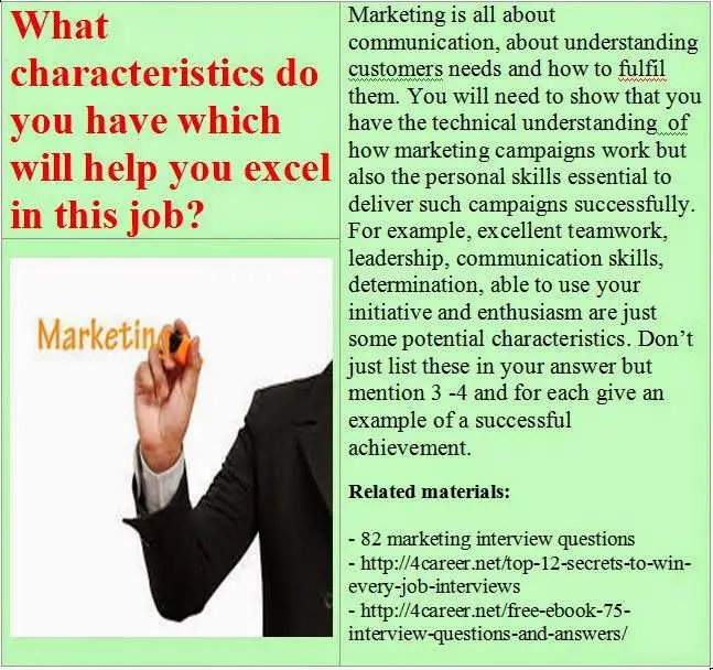 Pin by Marketing Career on Marketing interview questions