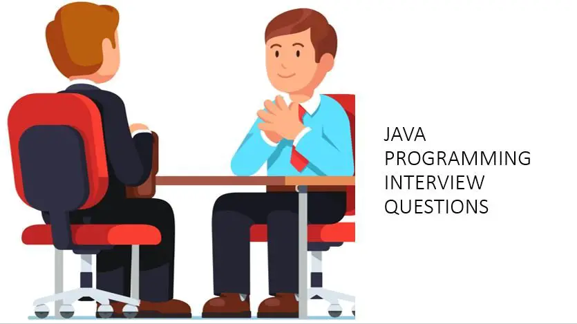 Popular JAVA Programming Interview Questions