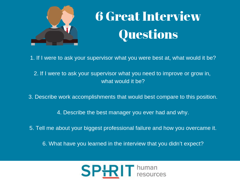 Questions To Ask A Manager About Their Job