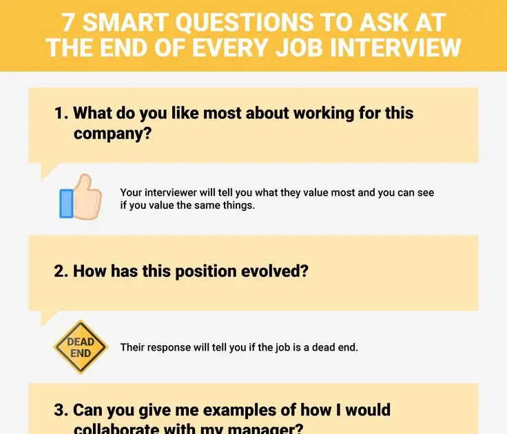 Questions To Ask Hr Recruiter During Phone Interview