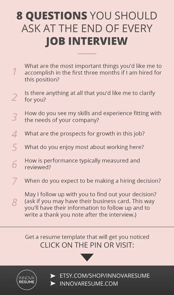 Questions you should ask at the end of every job interview ...