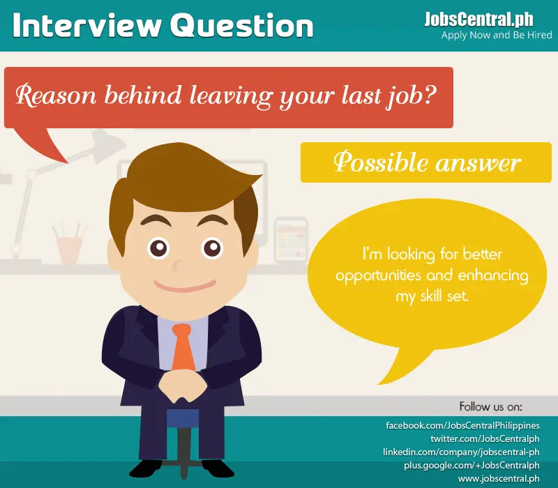 Reason behind leaving your last job?