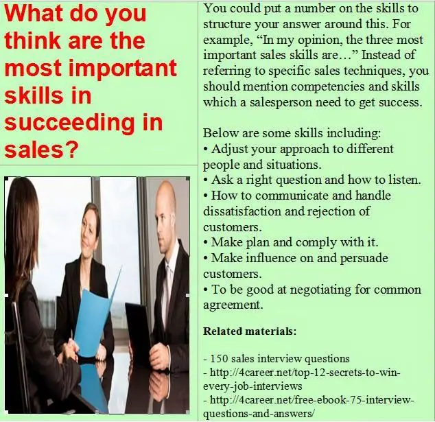 Sales Assistant Interview Questions