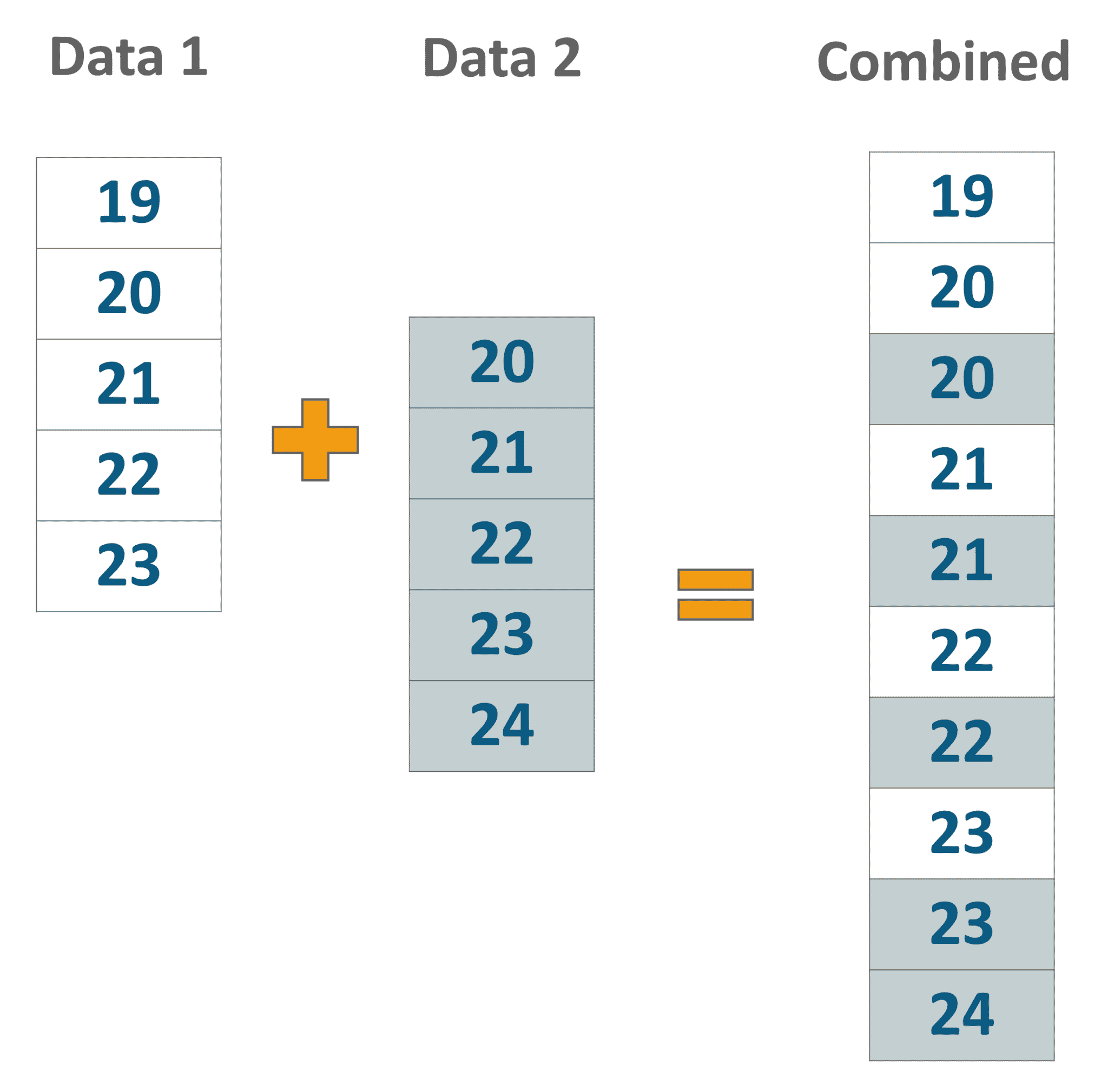 Salesforce Interview Questions Edureka