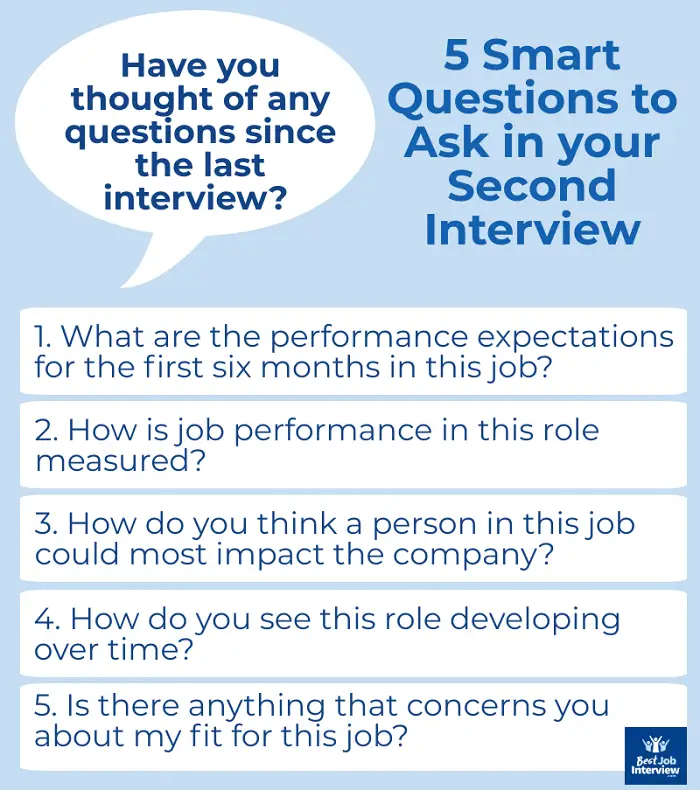 Second Interview Questions To Ask Candidates