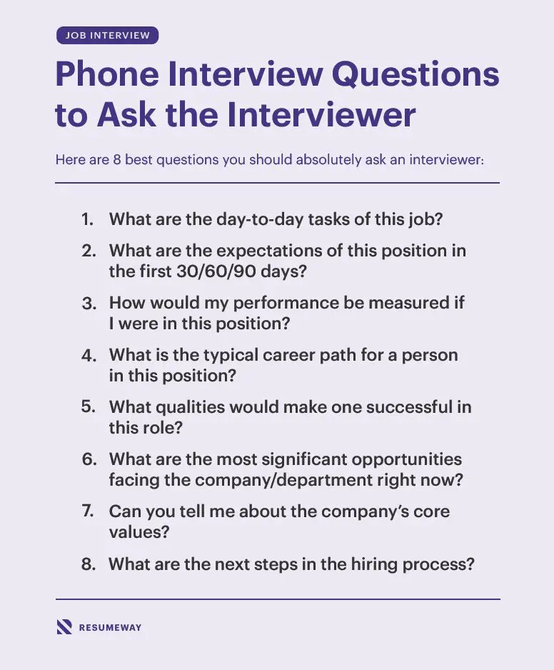 Second Interview Questions To Ask Employer