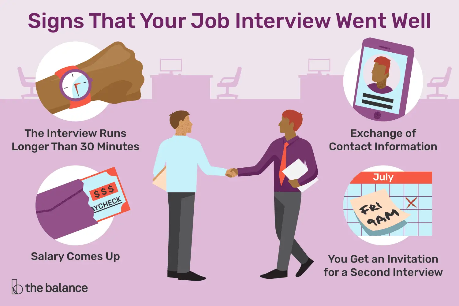 Signs That Your Job Interview Went Well
