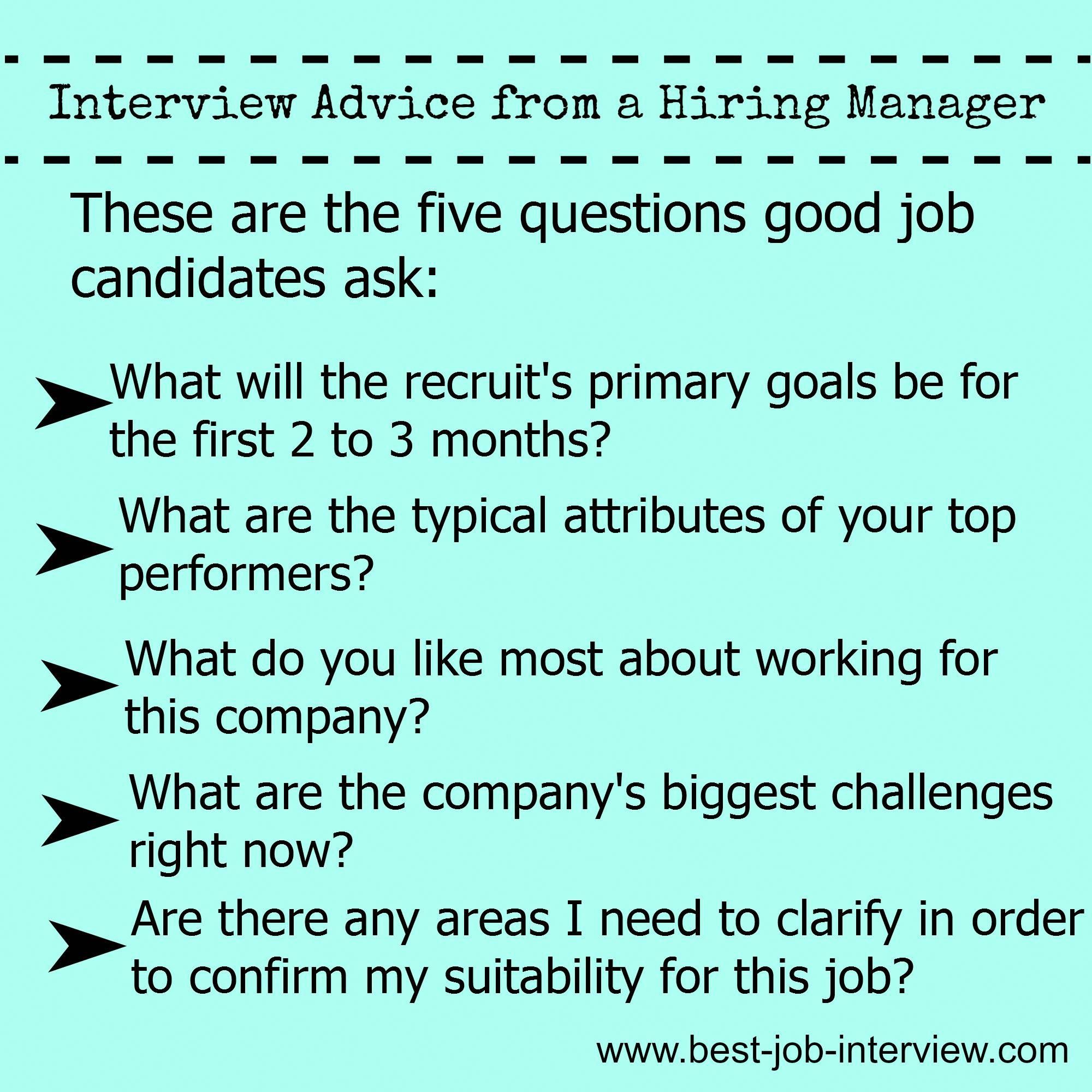 Smart Questions To Ask Hiring Managers In A Job Interview