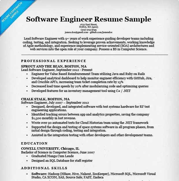 Software Engineer Cv : 1 Page {FREE} Professional Software Engineer ...