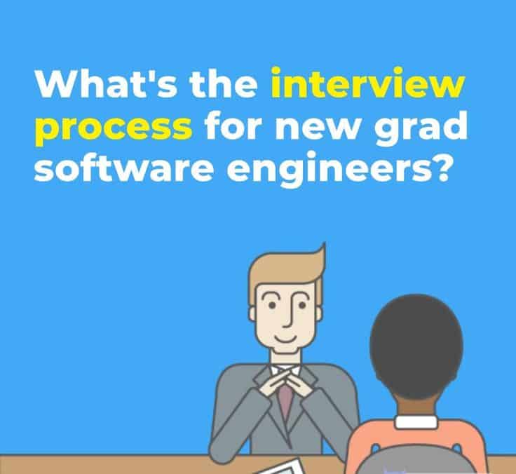 Software Engineer Interview Questions [Video]