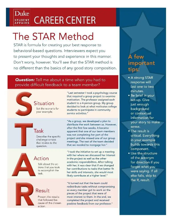 STAR Method of behavioral interviewing # ...