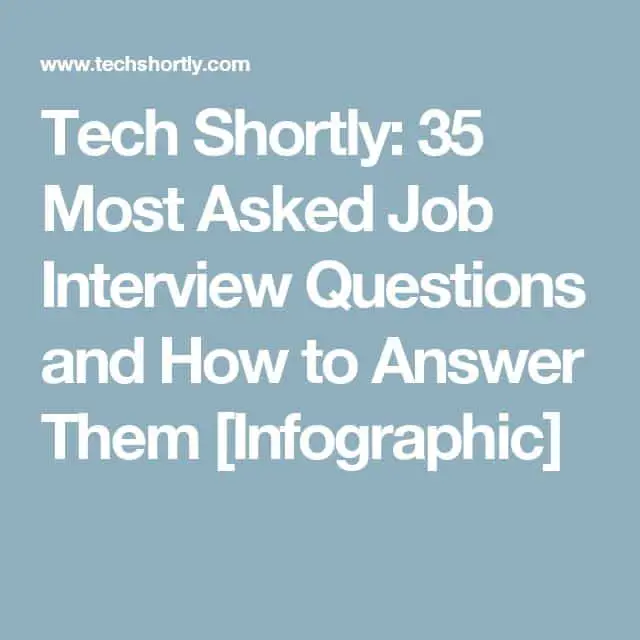 Tech Shortly: 35 Most Asked Job Interview Questions and How to Answer ...
