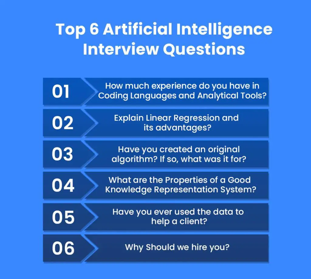 The best 6 Data Science interview Questions