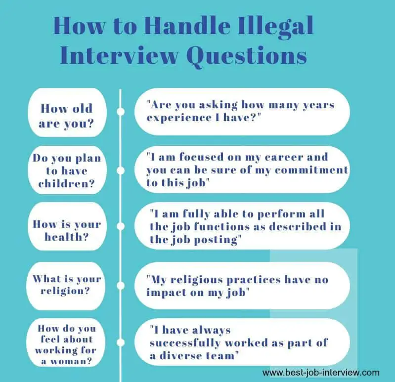 The best way to handle illegal interview questions #jobinterviews # ...
