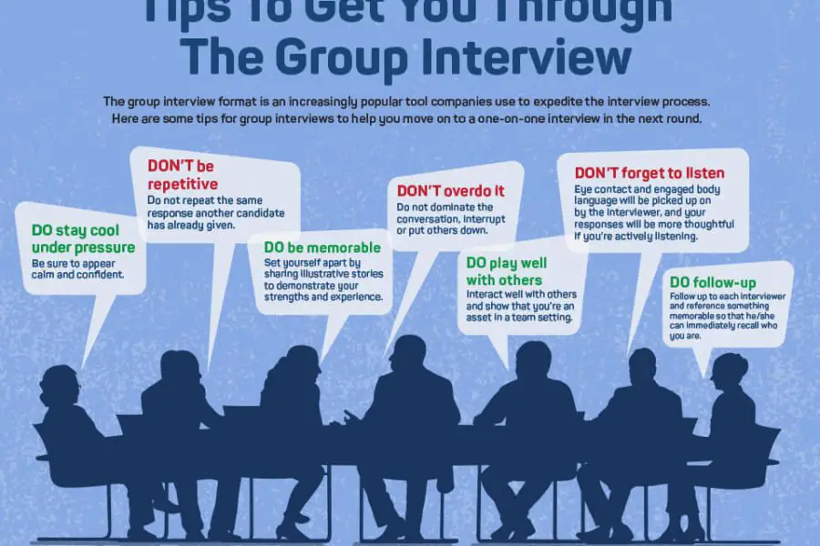 Tips to Get You Through the Group Interview