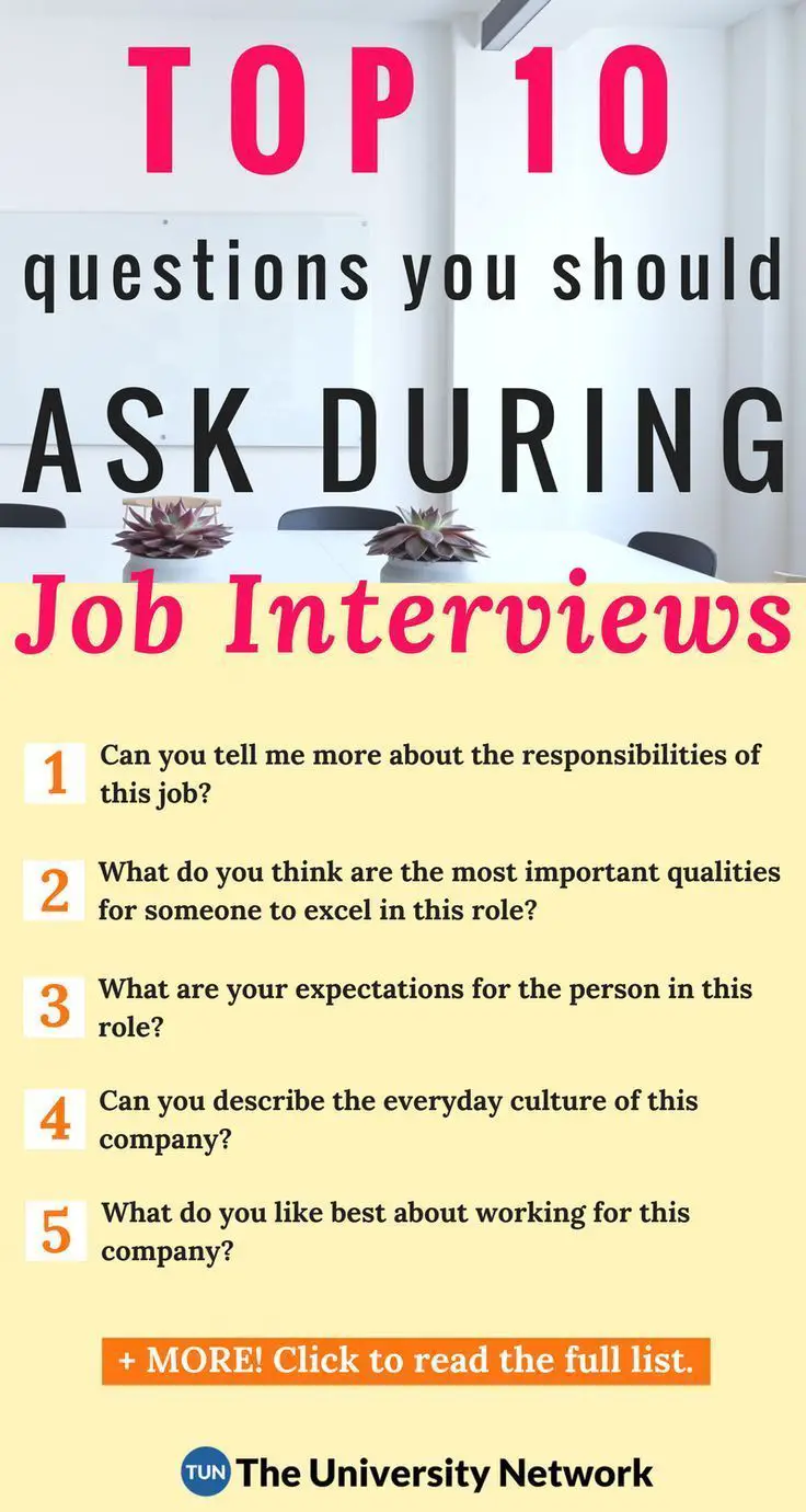Top 10 Questions College Students Should Ask During Job Interviews ...
