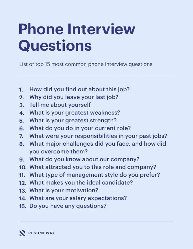 Top 15 Phone Interview Questions and Answers
