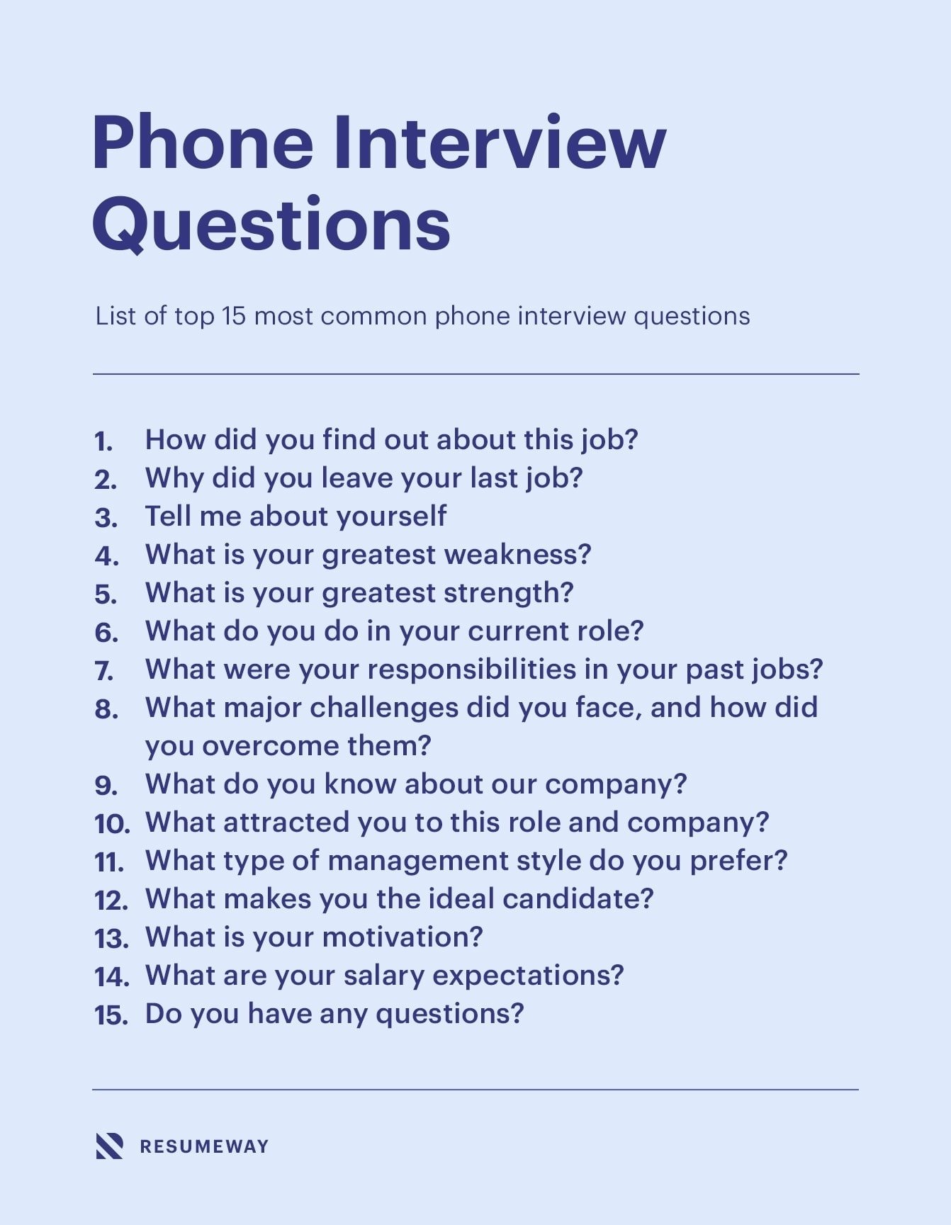 Top 15 Phone Interview Questions and How to Answer Them â Resumeway