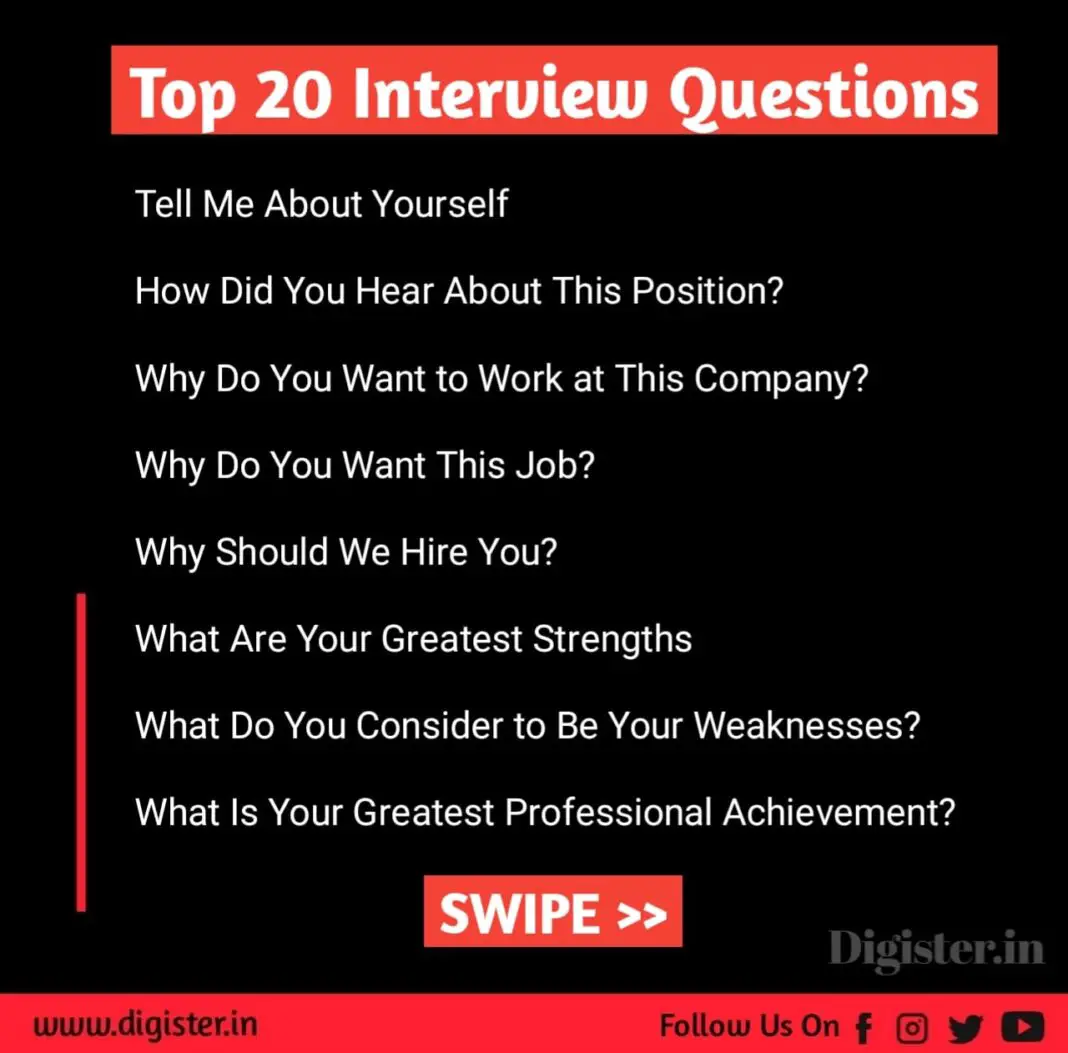 Top 20 Interview Questions