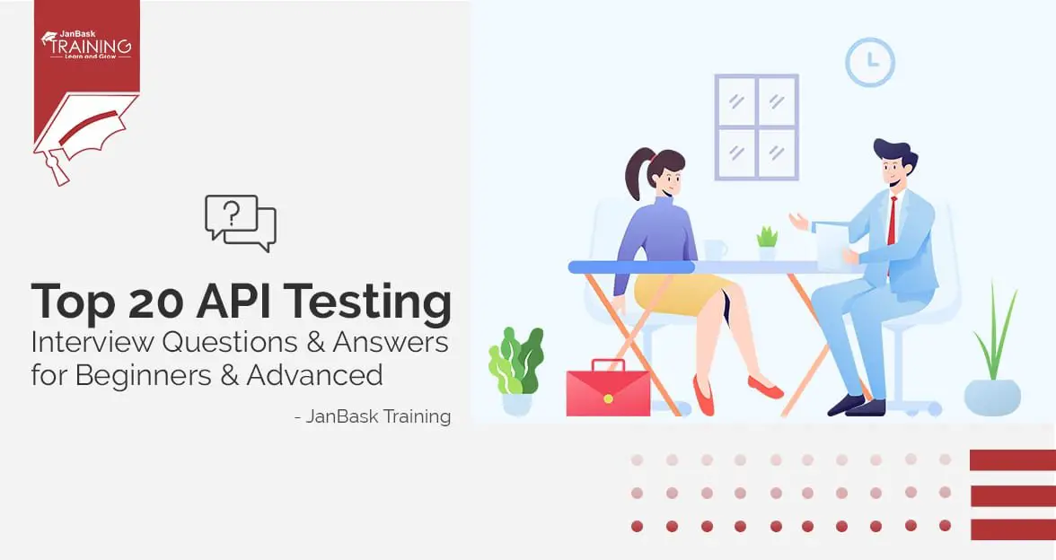 Top API Testing Interview Questions and Answers Asked Mostly
