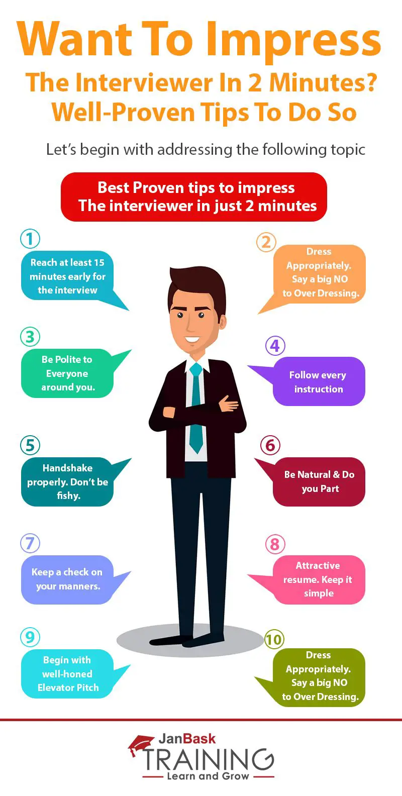 Want To Impress The Interviewer In 2 Minutes? Well
