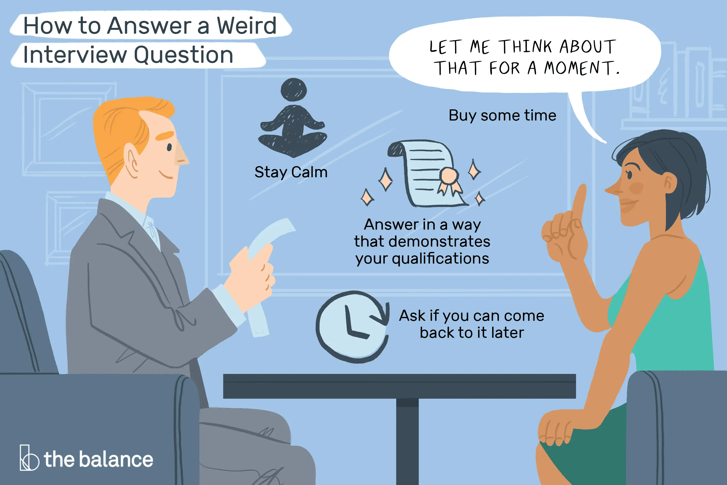 Weird Interview Questions and How to Answer Them