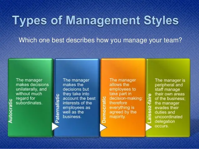 What is your Management Style